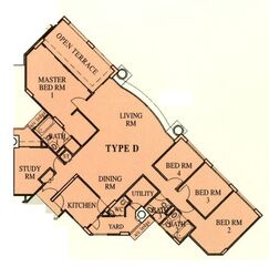 Eastpoint Green (D18), Condominium #601360071